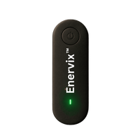 Enervix™