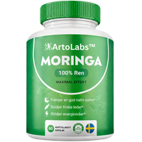 ArtoLabs™