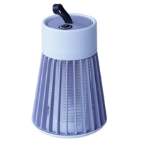 MozzShield™